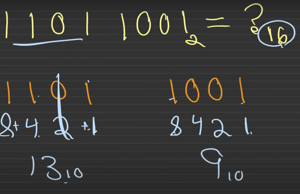 Como paso intermedio, hay que convertir de binario a decimal