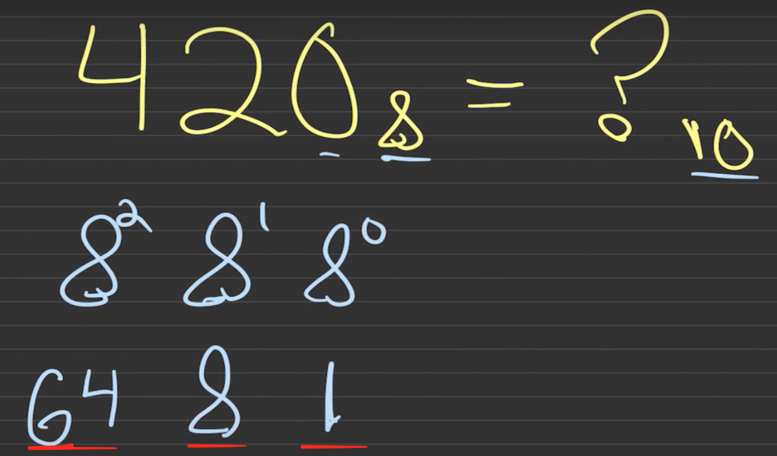 Para convertir de octal a decimal ahora sólo hay que calcular las potencias de 8