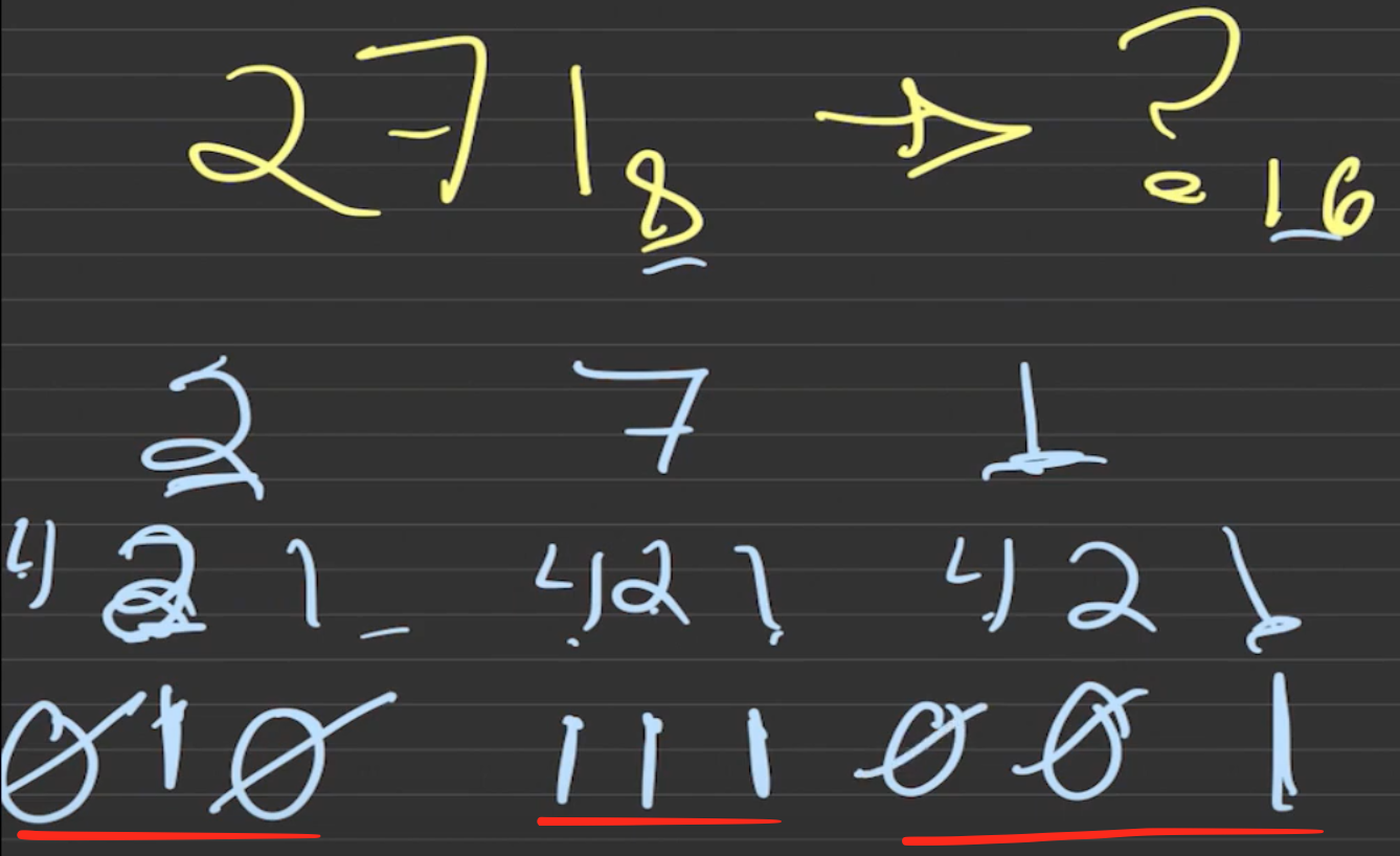 Finalizando conversión de octal a binario como primer paso para convertir de octal a hexadecimal