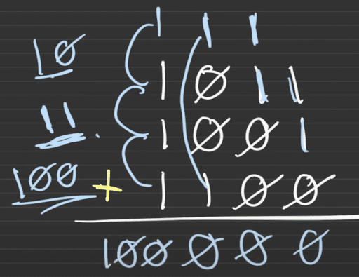 Respuesta al ejercicio de suma binaria de 3 números
